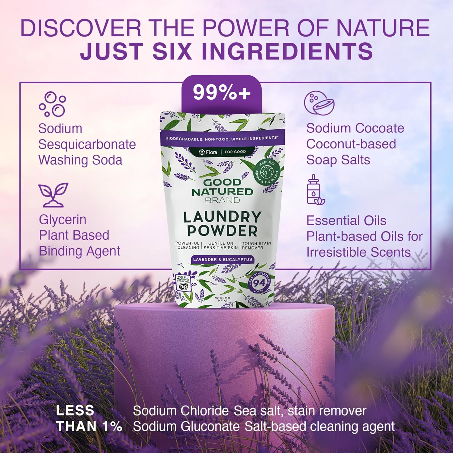 Laundry Powder | 47oz