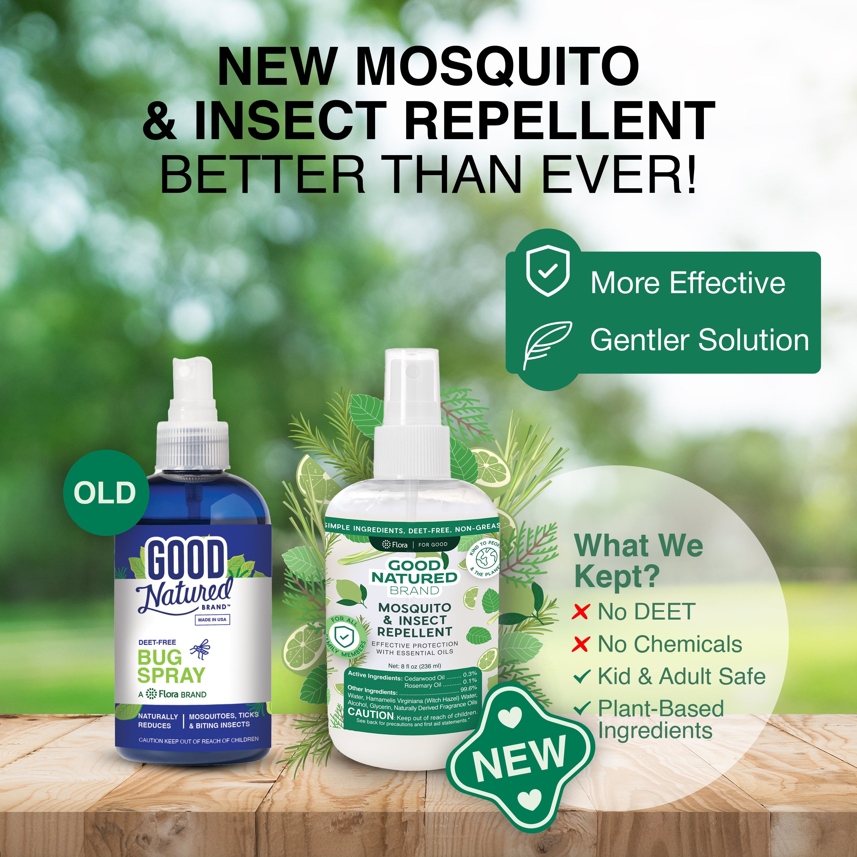 DEET Free Mosquito & Insect Repellent